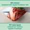 Rouleau d&rsquo;emballage sous vide robuste 20,3&nbsp;cm x 6,09&nbsp;m (8&nbsp;po x 20&nbsp;pi) FoodSaver, paquet de 6 Image 2 of 6